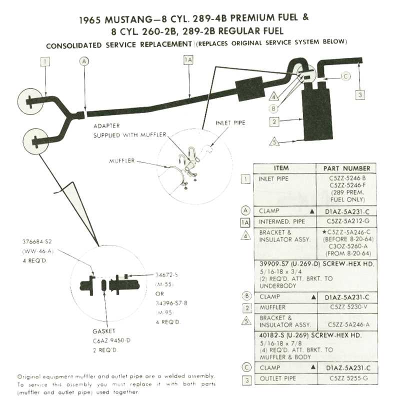 1965 mustang parts diagram