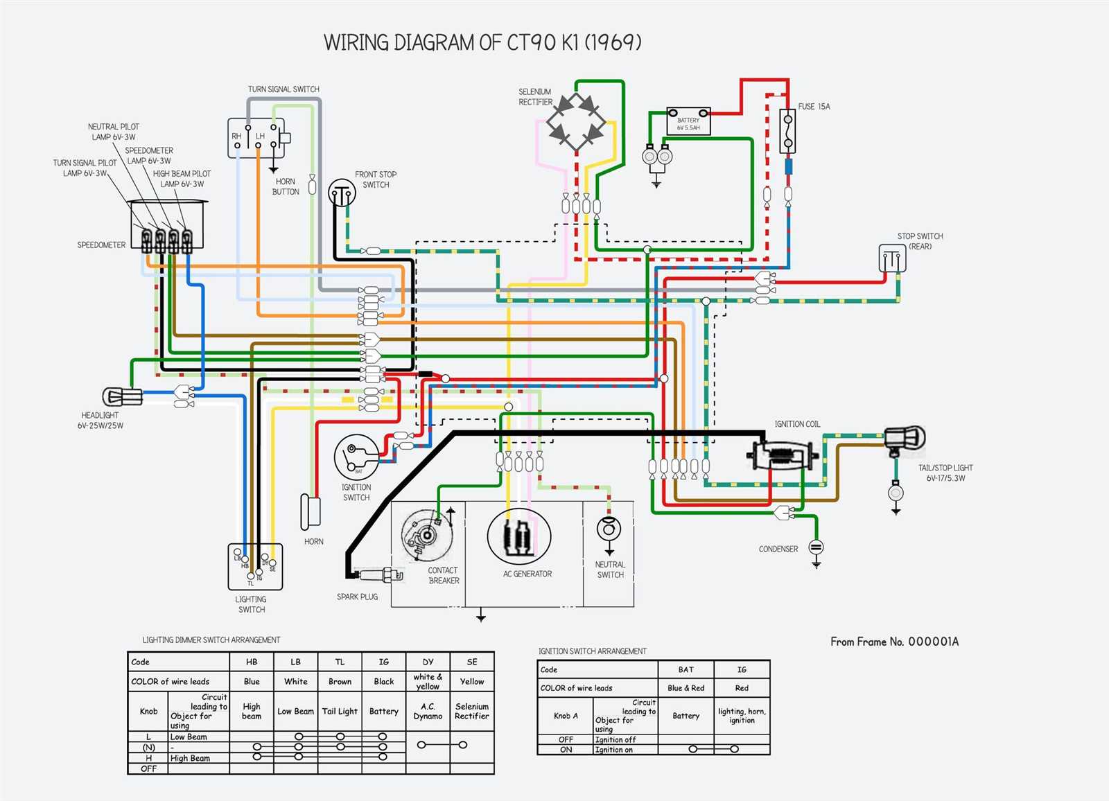 1972 honda ct90 parts diagram