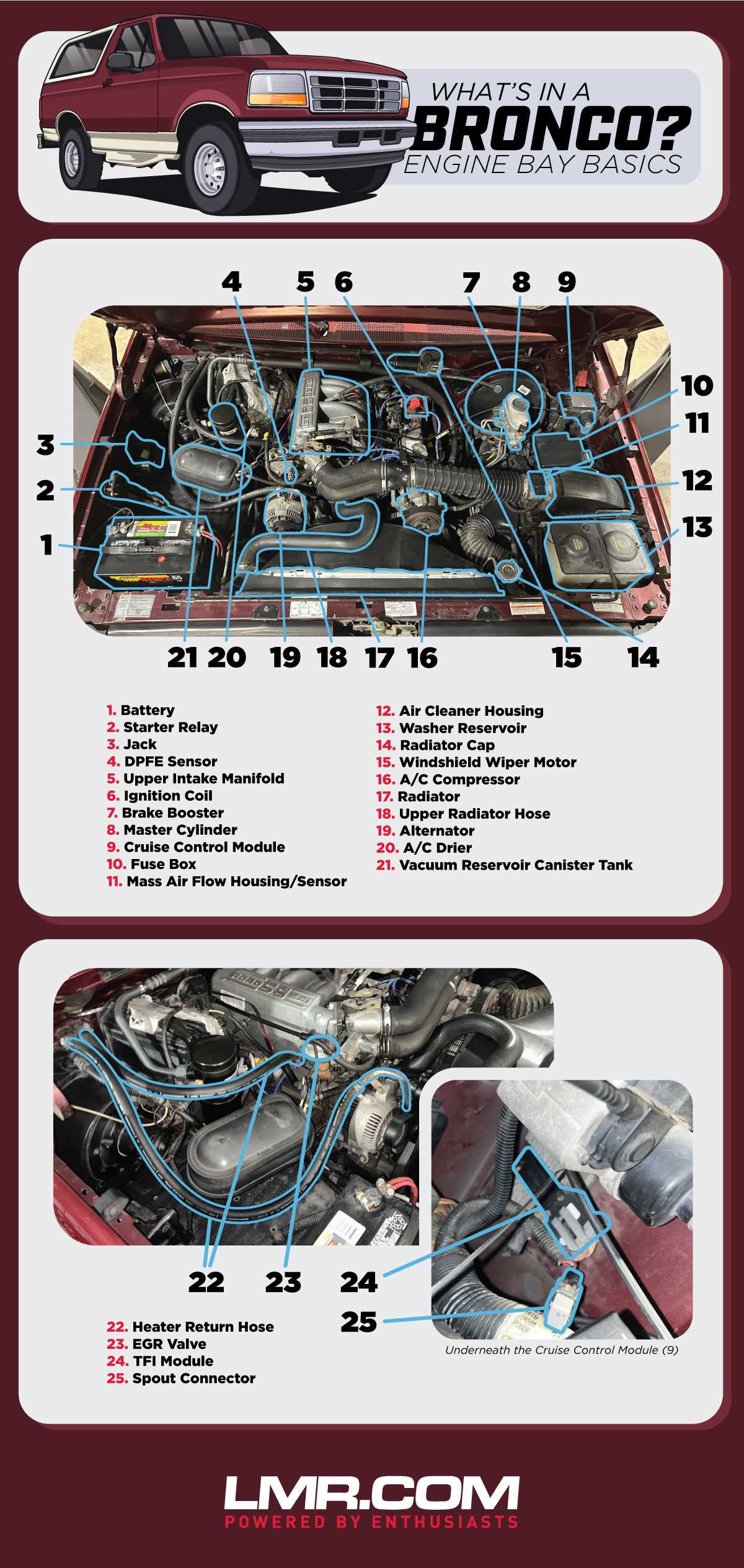 1996 ford f150 parts diagram