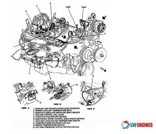 1996 chevy silverado parts diagram