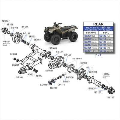 2000 honda rancher 350 parts diagram