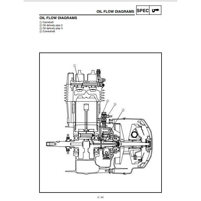 2002 yamaha grizzly 660 parts diagram