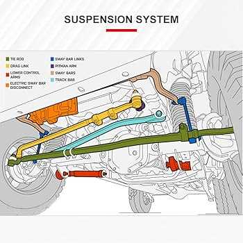 2005 chevy avalanche parts diagram
