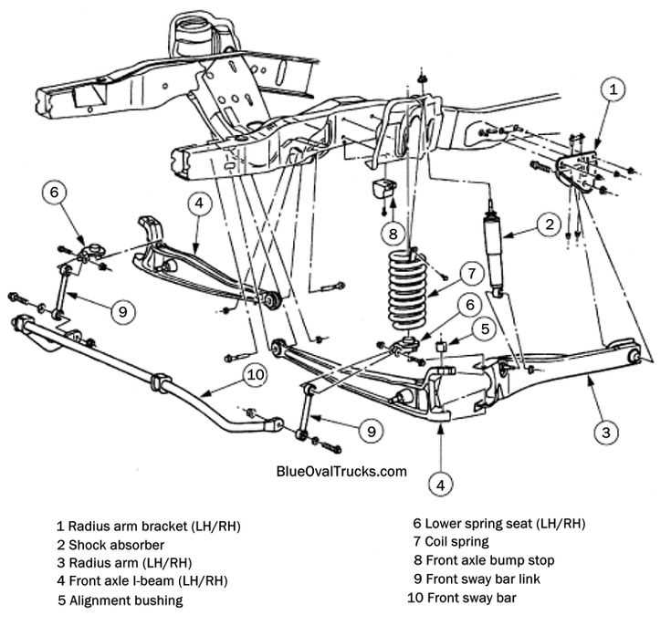 2005 ford f350 front end parts diagram