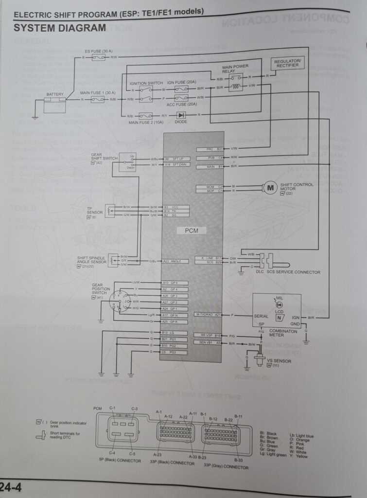 2006 honda rancher 350 parts diagram