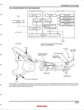 2006 honda rancher 350 parts diagram