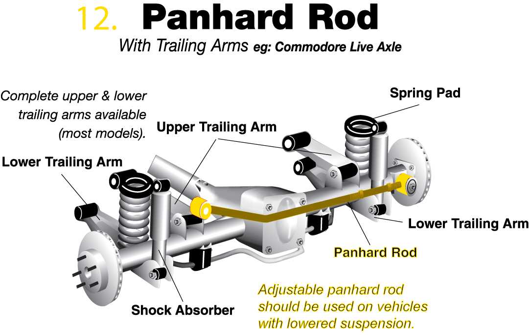 2007 mustang parts diagram