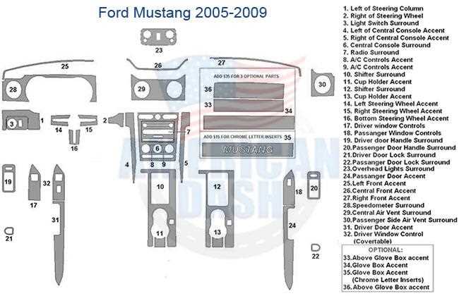 2007 mustang parts diagram