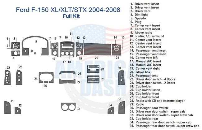 2008 ford f150 parts diagram