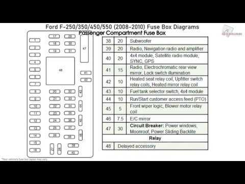 2008 ford f250 parts diagram