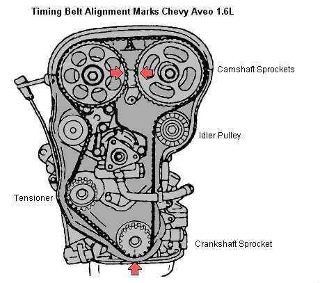 2009 chevy aveo parts diagram
