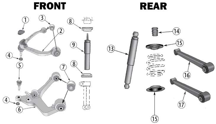 2012 jeep liberty parts diagram