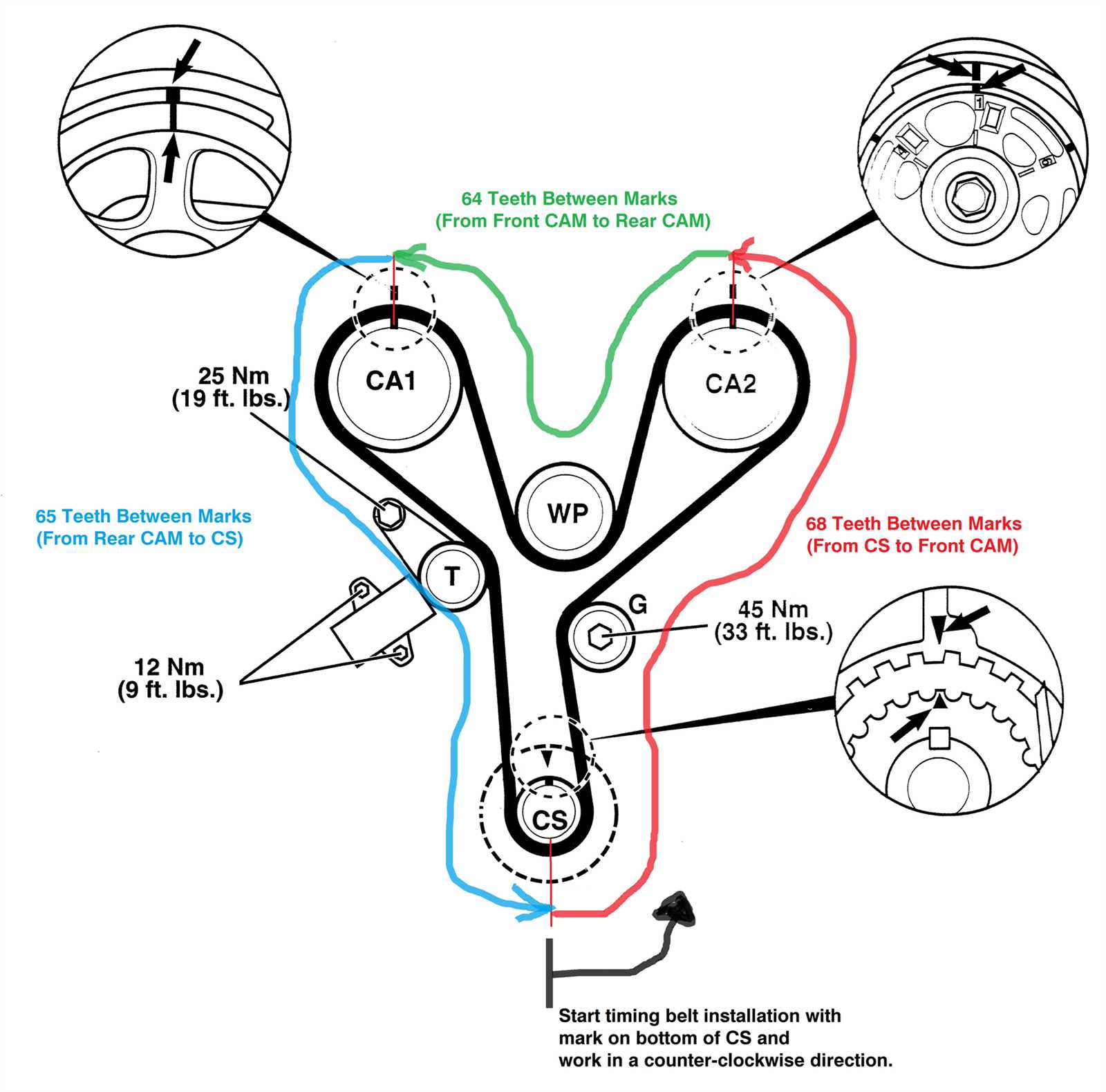 2015 honda odyssey body parts diagram