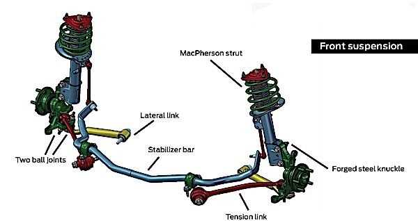 2015 mustang parts diagram