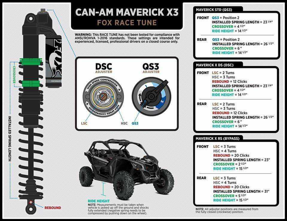 2020 can am defender parts diagram