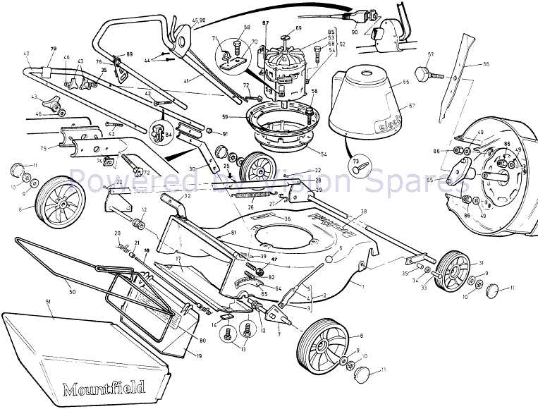 poulan mower parts diagram