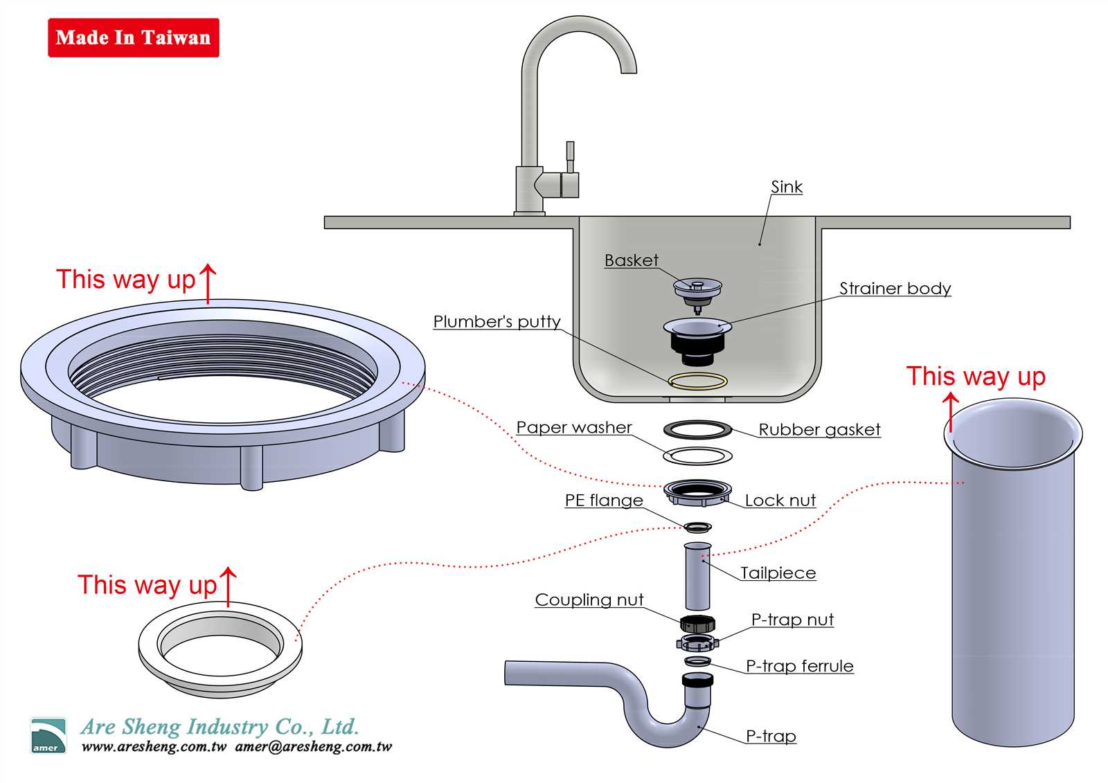 parts of a sink drain diagram