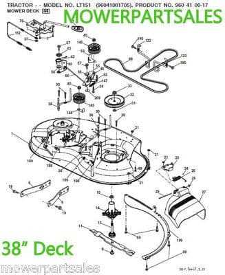 husqvarna lawn mower parts diagram