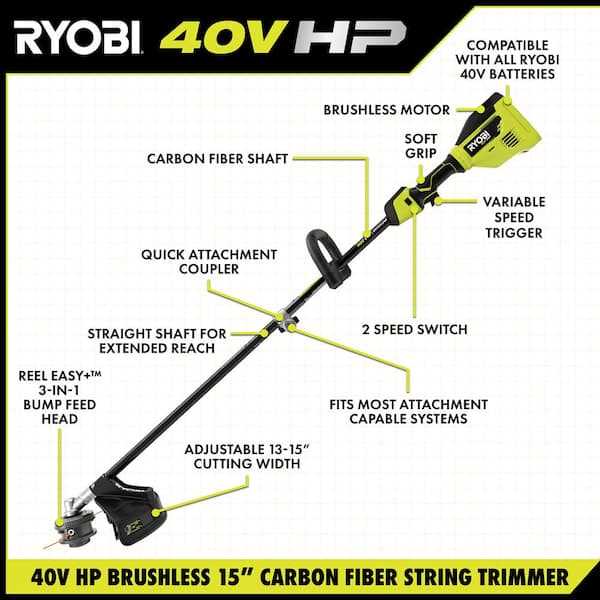 ryobi 40v trimmer parts diagram