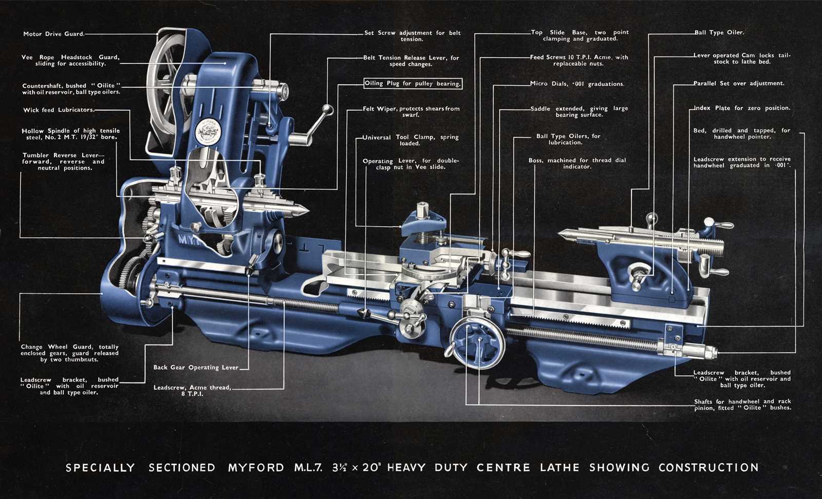 myford ml7 parts diagram