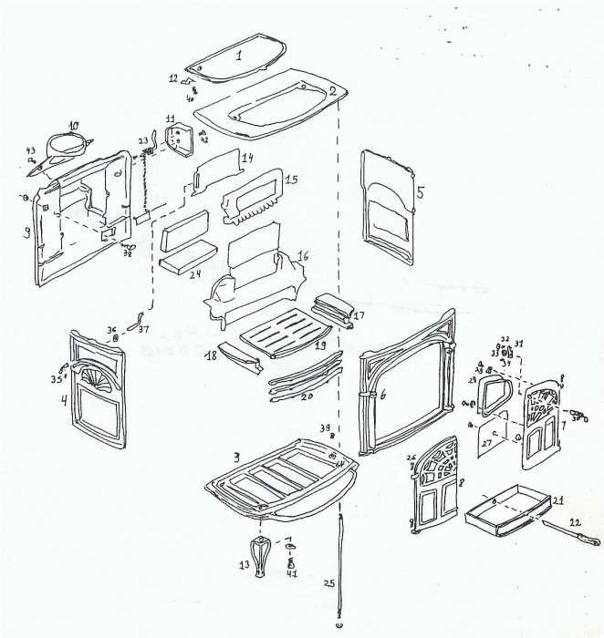 vermont castings parts diagram