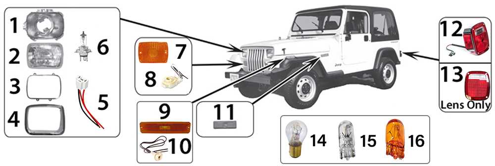 1995 jeep wrangler parts diagram