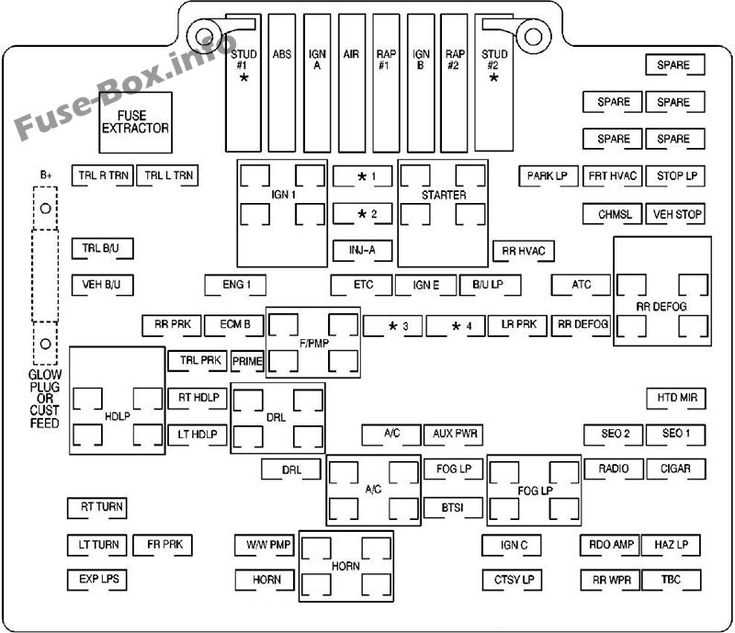 2001 gmc sierra parts diagram