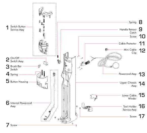 dyson dc27 parts diagram