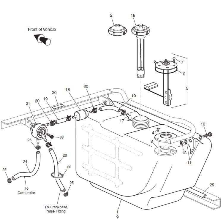 gas club car parts diagram