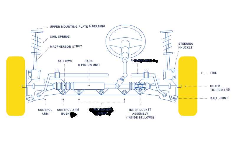 ford front end parts diagram