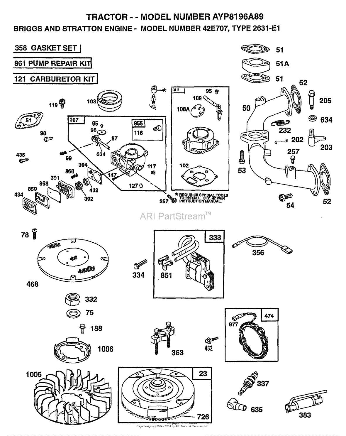 ayp parts diagram