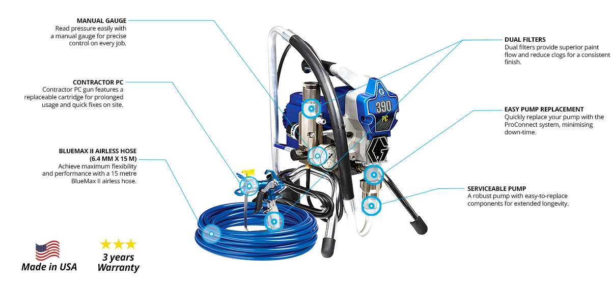 graco nova 390 parts diagram
