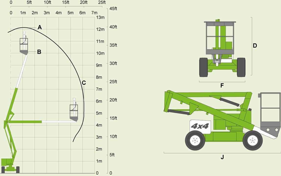 nifty lift parts diagram