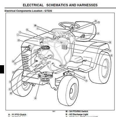 john deere gt225 parts diagram