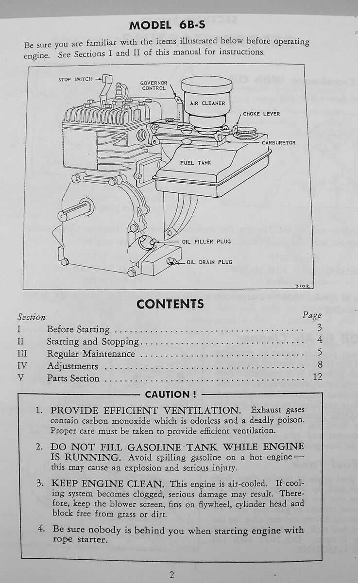 5hp briggs and stratton engine parts diagram