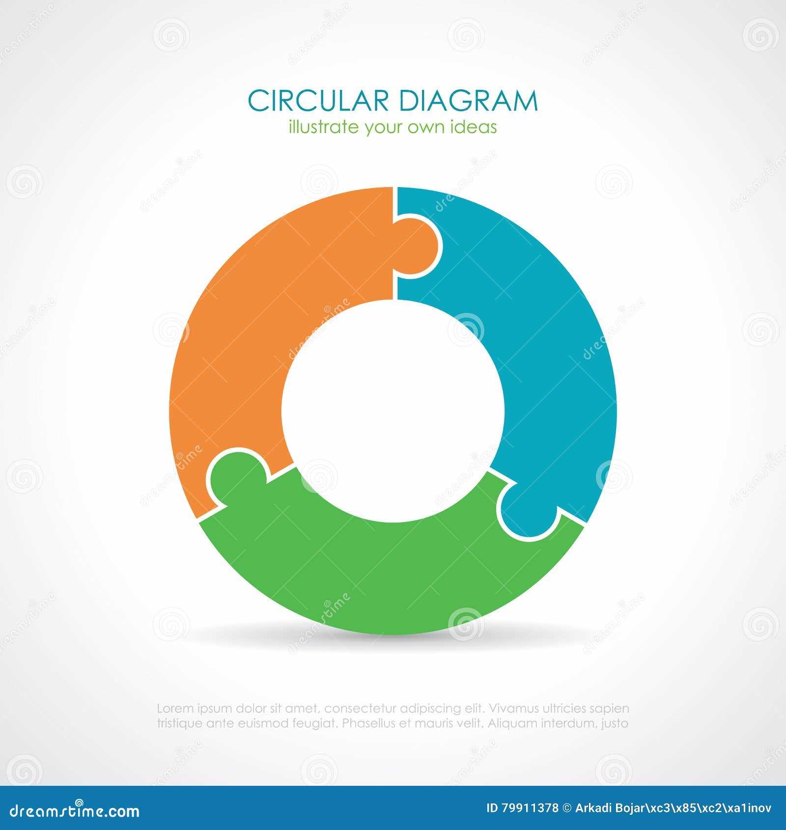 3 part diagram