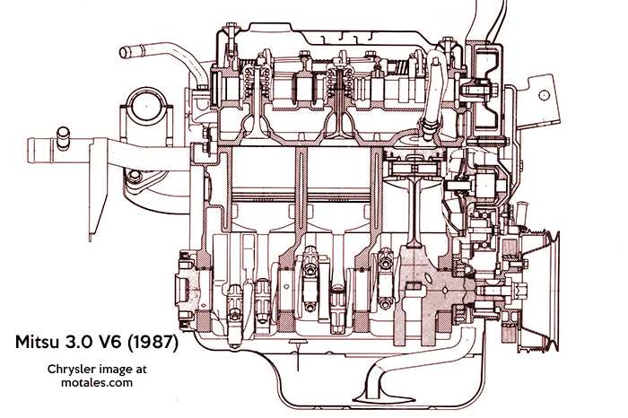 3.6 pentastar parts diagram