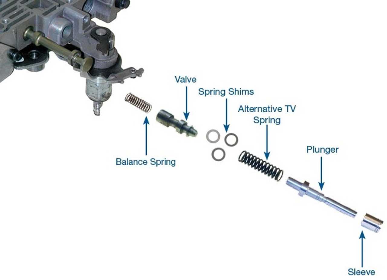 42re transmission parts diagram