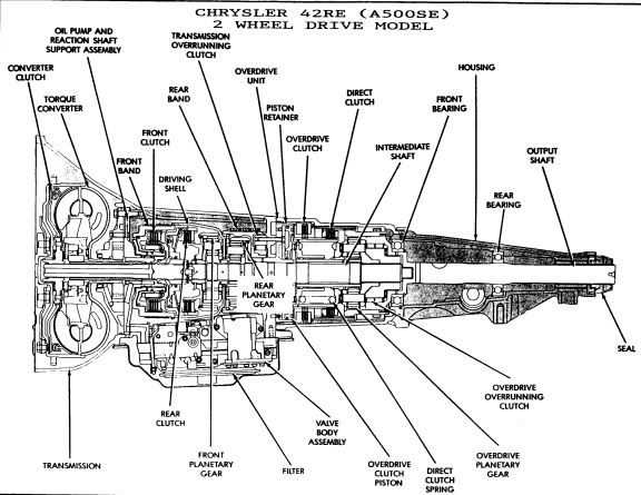 46rh transmission parts diagram