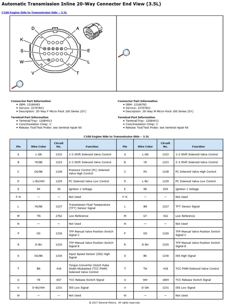 4t65e parts diagram