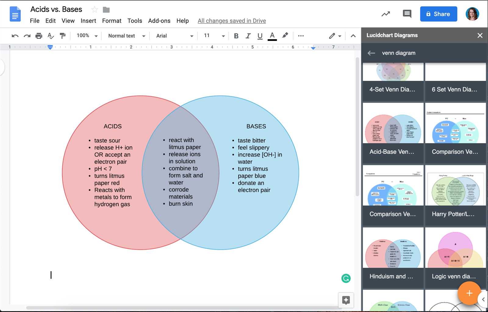 6 part venn diagram