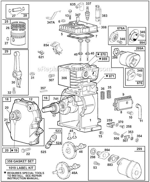 8 hp briggs and stratton engine parts diagram