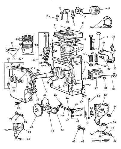 8 hp briggs and stratton engine parts diagram