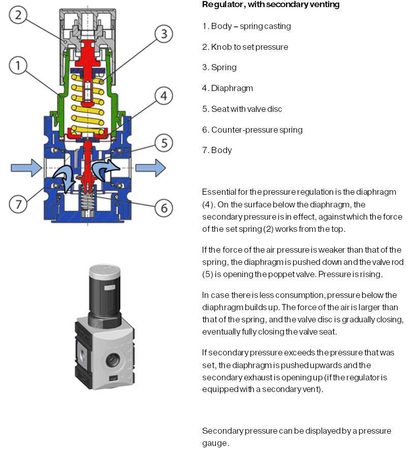 air regulator parts diagram