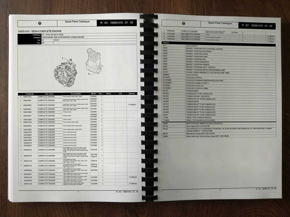 alfa romeo stelvio parts diagram