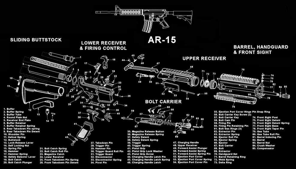 ar 15 diagram parts