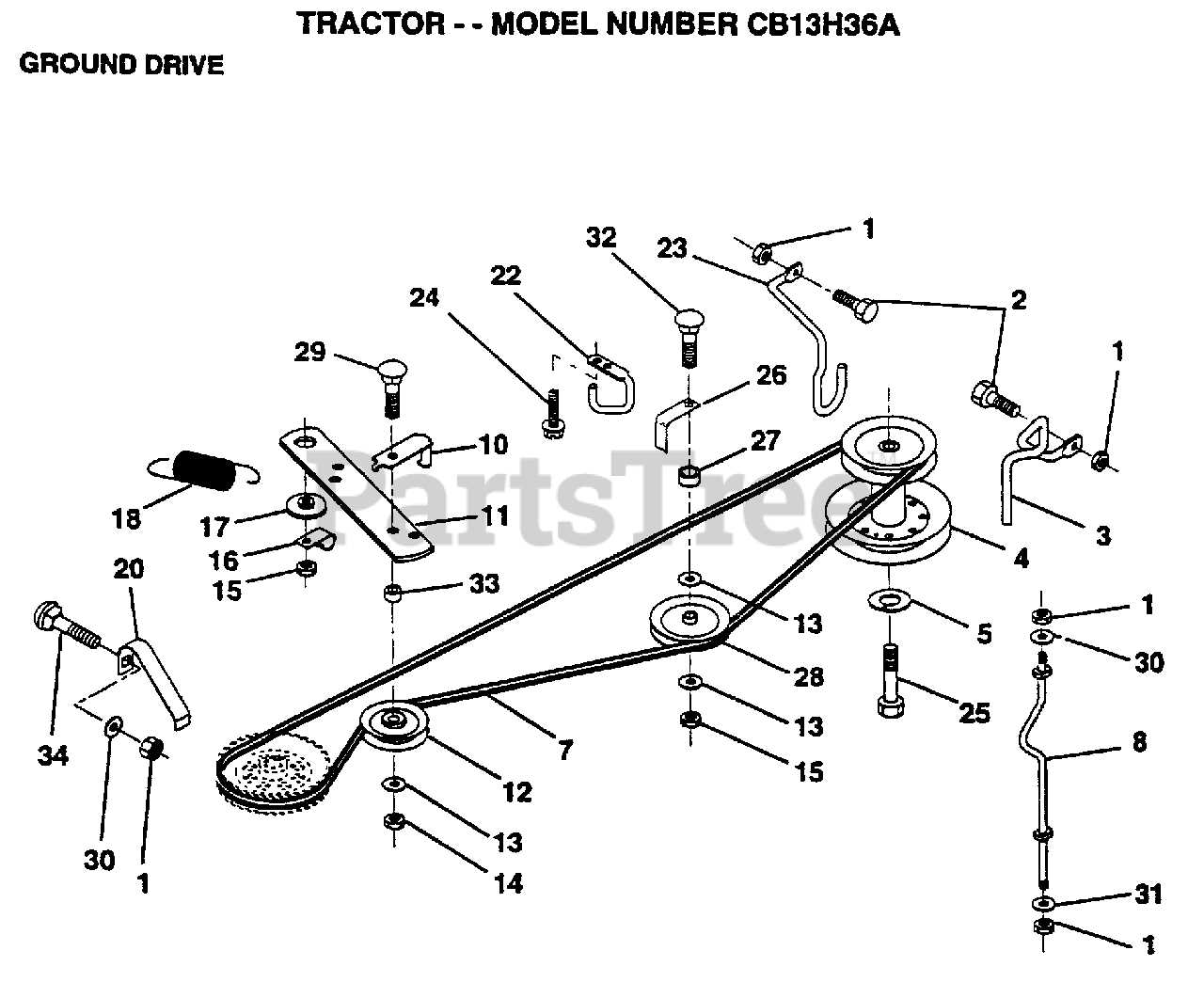 ayp parts diagram