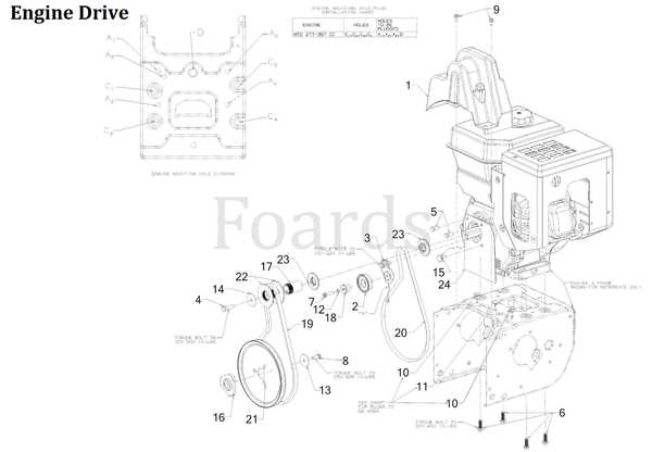 briggs and stratton snowblower parts diagram