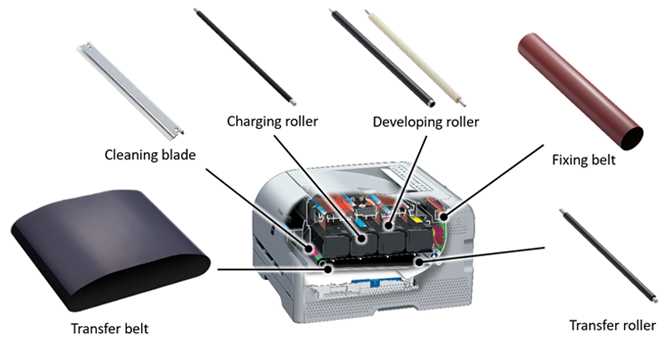 canon printer parts diagram