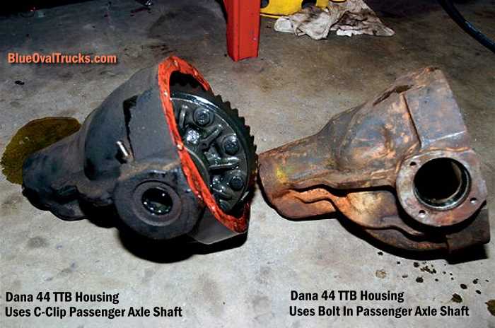 dana 44 ifs parts diagram dana 44 ifs parts diagram